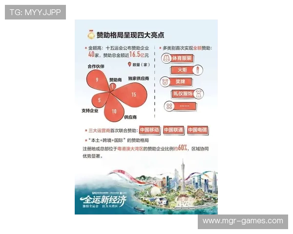 最新曝光!体育赞助商合作阵容再升级,跨界合作引爆市场 最新曝光!体育赞助商合作阵容再升级,跨界合作引爆市场